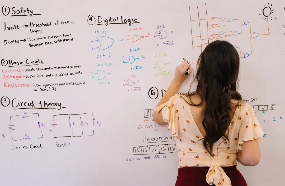 A facilitator mapping a process during a planning session